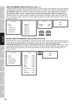 Preview for 34 page of Cameo ZENIT Z120 G2 User Manual