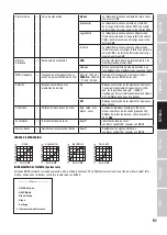 Preview for 51 page of Cameo ZENIT Z120 G2 User Manual