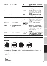 Preview for 77 page of Cameo ZENIT Z120 G2 User Manual