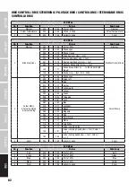 Preview for 82 page of Cameo ZENIT Z120 G2 User Manual