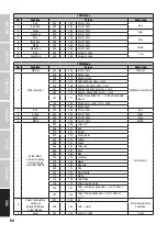 Preview for 84 page of Cameo ZENIT Z120 G2 User Manual