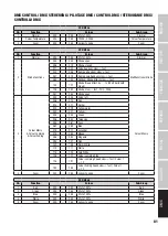 Предварительный просмотр 81 страницы Cameo ZENIT  Z180 G2 User Manual