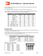 Предварительный просмотр 3 страницы Camera Corps SD-HD MiniZoom Operation Manual