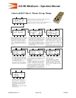 Предварительный просмотр 6 страницы Camera Corps SD-HD MiniZoom Operation Manual