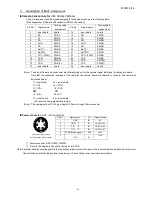 Preview for 5 page of CAMERA LINK FC300ACL Instruction Manual