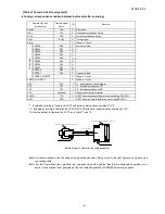 Preview for 6 page of CAMERA LINK FC300ACL Instruction Manual