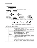 Preview for 8 page of CAMERA LINK FC300ACL Instruction Manual