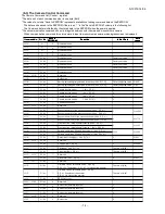 Preview for 14 page of CAMERA LINK FC300ACL Instruction Manual