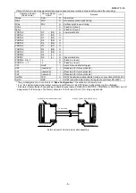 Preview for 5 page of CAMERA LINK FS5000HECL Instruction Manual