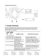 Preview for 11 page of CAMERA LINK PHRONTIER PHIRE PHR-68-M025 User Manual