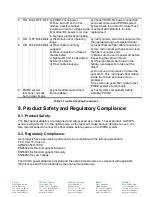 Preview for 12 page of CAMERA LINK PHRONTIER PHIRE PHR-68-M025 User Manual