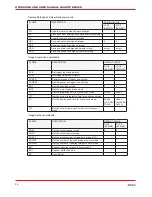 Предварительный просмотр 25 страницы CAMERA LINK Q-12A65 Operating And Users Manual