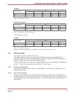 Предварительный просмотр 32 страницы CAMERA LINK Q-12A65 Operating And Users Manual