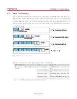 Preview for 62 page of CAMERA LINK VC Series User Manual