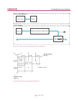 Preview for 70 page of CAMERA LINK VC Series User Manual