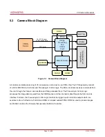 Preview for 14 page of CAMERA LINK vieworks LVC-25MC2-30 User Manual