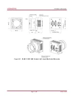 Preview for 21 page of CAMERA LINK vieworks LVC-25MC2-30 User Manual