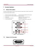 Preview for 25 page of CAMERA LINK vieworks LVC-25MC2-30 User Manual