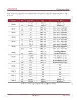 Preview for 26 page of CAMERA LINK vieworks LVC-25MC2-30 User Manual