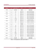 Preview for 27 page of CAMERA LINK vieworks LVC-25MC2-30 User Manual