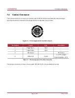 Preview for 30 page of CAMERA LINK vieworks LVC-25MC2-30 User Manual