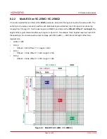 Preview for 38 page of CAMERA LINK vieworks LVC-25MC2-30 User Manual