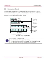 Preview for 46 page of CAMERA LINK vieworks LVC-25MC2-30 User Manual