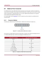 Preview for 48 page of CAMERA LINK vieworks LVC-25MC2-30 User Manual