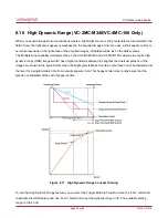 Preview for 52 page of CAMERA LINK vieworks LVC-25MC2-30 User Manual