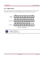 Preview for 54 page of CAMERA LINK vieworks LVC-25MC2-30 User Manual