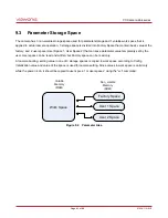 Preview for 63 page of CAMERA LINK vieworks LVC-25MC2-30 User Manual