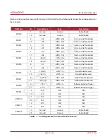 Preview for 20 page of CAMERA LINK VT Series User Manual