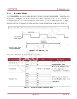 Preview for 30 page of CAMERA LINK VT Series User Manual