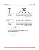 Preview for 46 page of CAMERA LINK VT Series User Manual