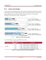 Preview for 50 page of CAMERA LINK VT Series User Manual