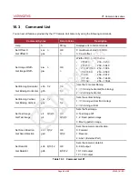 Preview for 60 page of CAMERA LINK VT Series User Manual