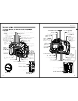 Предварительный просмотр 6 страницы Camera EOS 20D Digital Instruction Manual