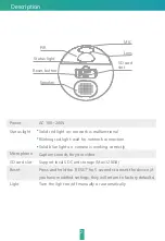 Предварительный просмотр 3 страницы Camera Flight 5S Quick Manual