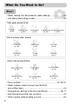 Preview for 4 page of Camera Powershot SX220 HS User Manual