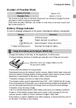 Preview for 15 page of Camera Powershot SX220 HS User Manual