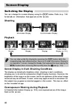 Preview for 44 page of Camera Powershot SX220 HS User Manual