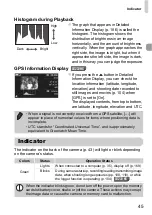 Preview for 45 page of Camera Powershot SX220 HS User Manual