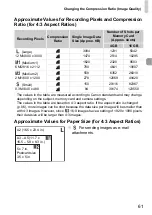 Preview for 61 page of Camera Powershot SX220 HS User Manual