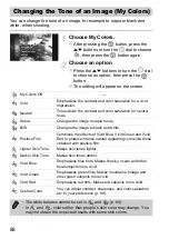 Preview for 88 page of Camera Powershot SX220 HS User Manual