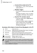 Preview for 134 page of Camera Powershot SX220 HS User Manual