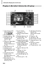 Preview for 186 page of Camera Powershot SX220 HS User Manual