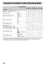 Preview for 188 page of Camera Powershot SX220 HS User Manual