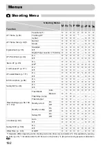 Preview for 192 page of Camera Powershot SX220 HS User Manual