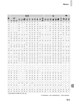 Preview for 193 page of Camera Powershot SX220 HS User Manual