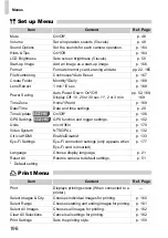 Preview for 196 page of Camera Powershot SX220 HS User Manual